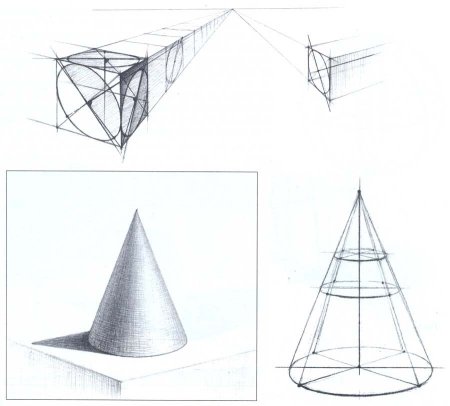 Геометрические фигуры в перспективе