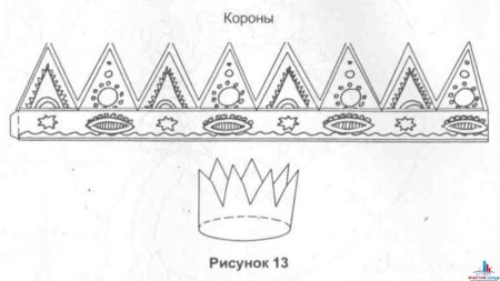 Как нарисовать шапку поэтапно