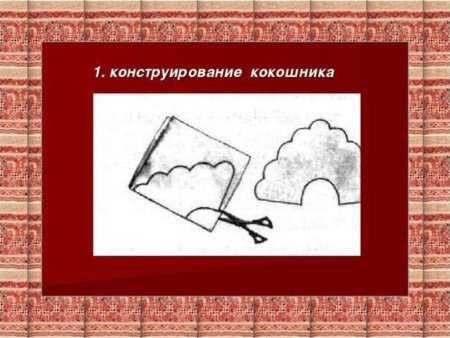 Человек и его украшения. Богатырские доспехи, кокошники.