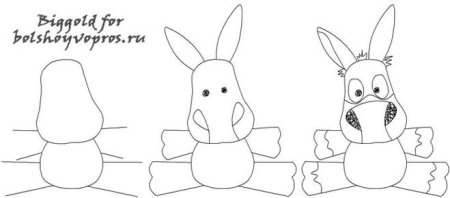 Поэтапное рисование осла