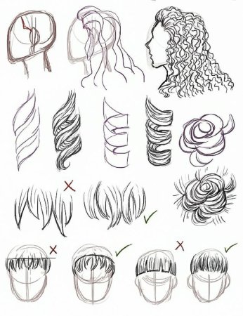 Причёски карандашом для начинающих