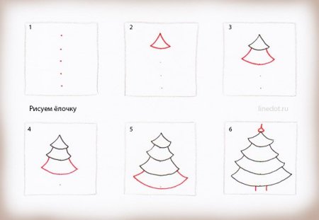 Схема рисования елочки