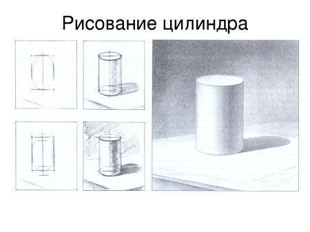 Рисование цилиндра