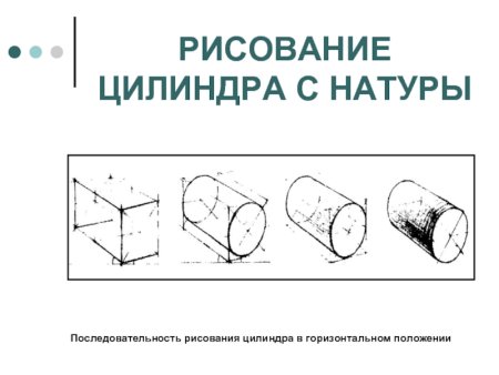 Построение горизонтального цилиндра