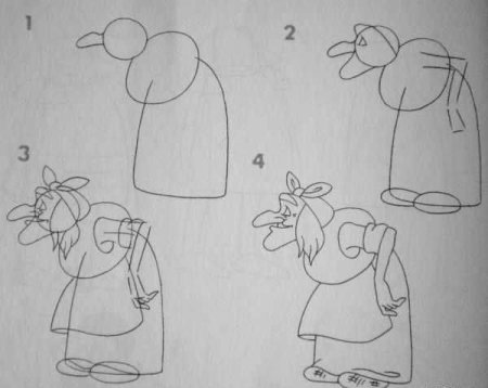 Кикимора Болотная рисунок легко