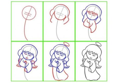 Как нарисовать ангелочка поэтапно