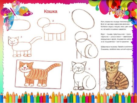 Методики по рисованию для дошкольников