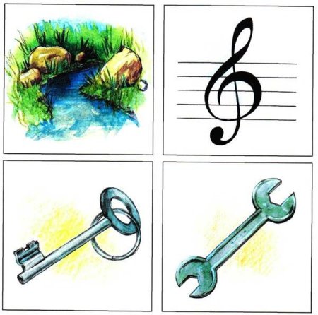 Рисование родника в подготовительной группе