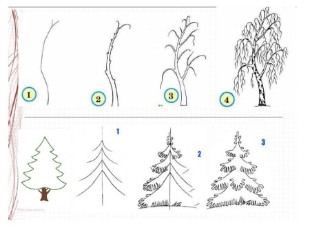 Раскраска речка для детей