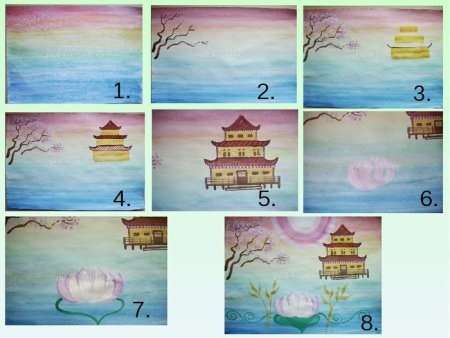 Страна восходящего солнца изо 4 класс