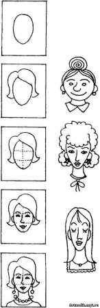 Рисование портрета в старшей группе