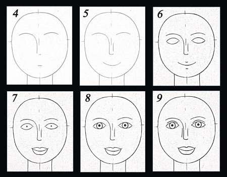 Алгоритм рисования портрета для дошкольников