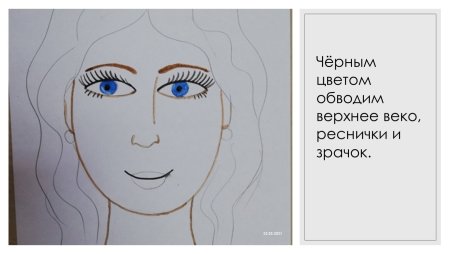 Портрет мамы старшая группа поэтапное рисование