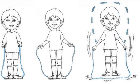 Упражнения со скакалкой для детей