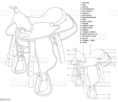 Постромочно-Дышловая запряжка