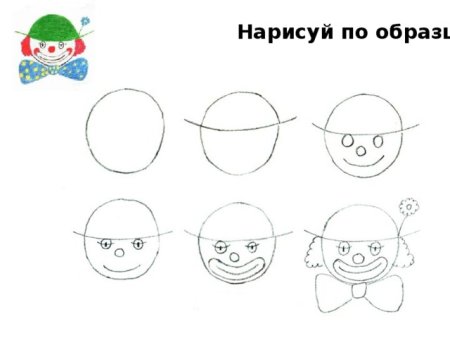 Пошаговое рисование клоуна для детей