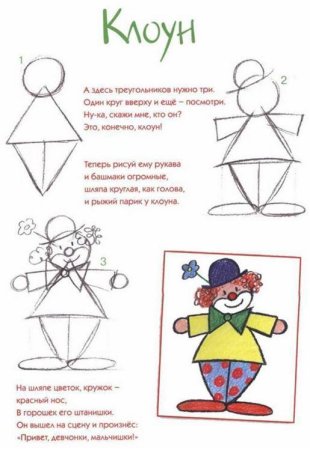 Как нарисовать клоуна поэтапно