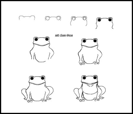 Рисунок Царевна лягушка 2 класс легко для детей