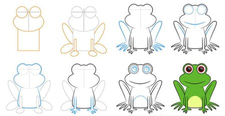 Как рисуется лягушка