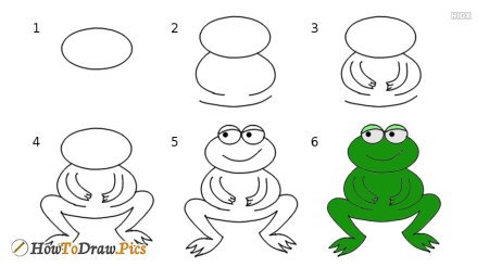 Как нарисовать лягушку ребенку