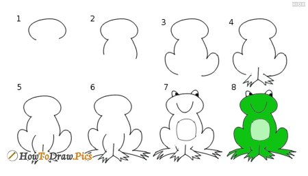 Нарисованный питомец лягушка