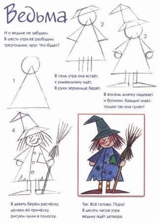 Схемы рисования сказочных героев.