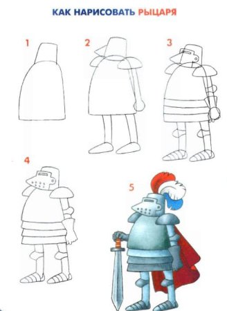 Схемы рисования героев сказок