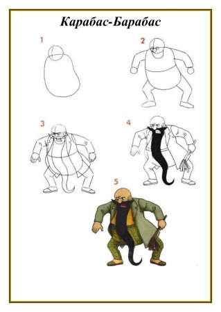 Рисование сказочных персонажей