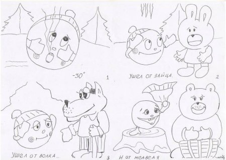 Рисование сказочных героев