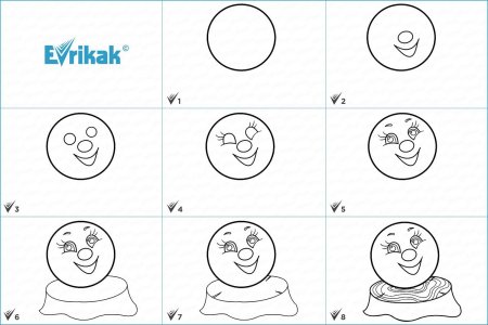 Картинный план к сказке гуси лебеди