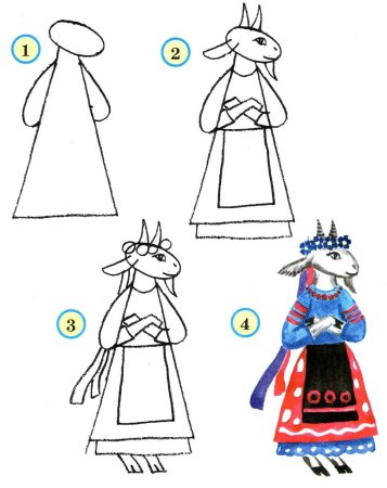 Рисование бабы яги