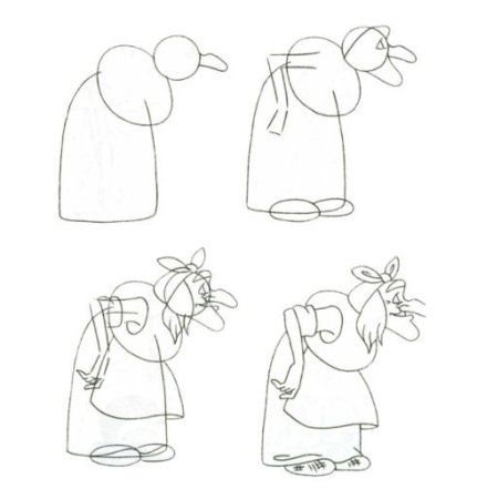 Женский образ поэтапное рисование