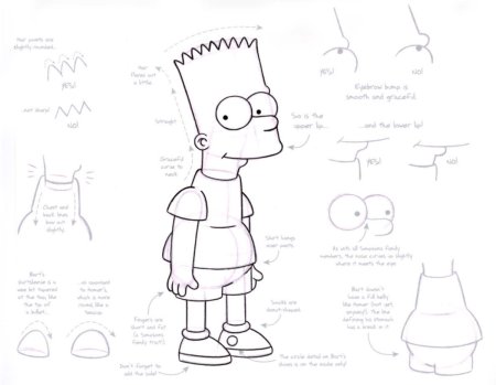 Барт симпсон рисунок поэтапно