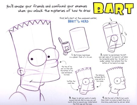 Барт симпсон model Sheet