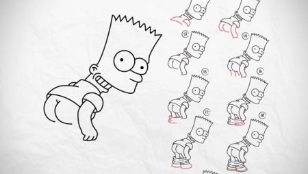 Барт симпсон рисунок поэтапно