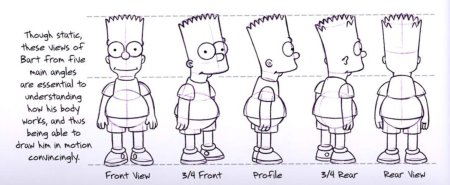 Как нарисовать Барта Симпсона