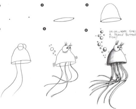 Поэтапный рисунок медузы