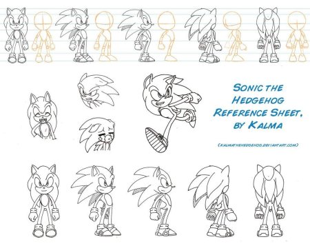 Анатомия персонажей Соника