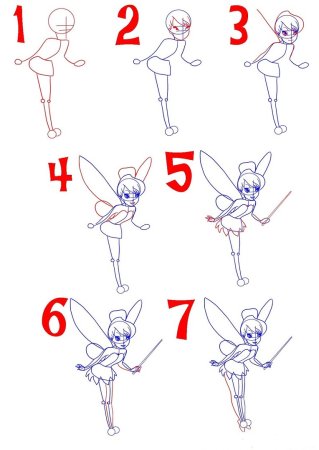 Рисуем фею Динь поэтапно