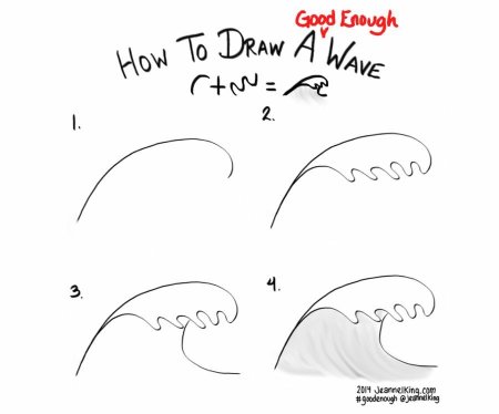 Волны рисунок карандашом поэтапно