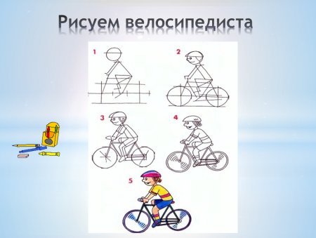 Рисунок велосипедиста по этапам
