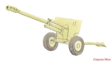 Рисование пушки