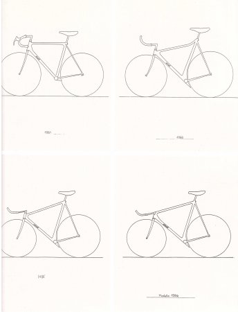 Этапы рисования велосипеда