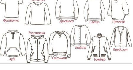 Раскраска одежда