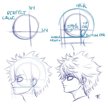 Киллуа Хантер легкий рисунок карандашом лицо