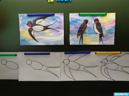 Рисование в подготовительной груп