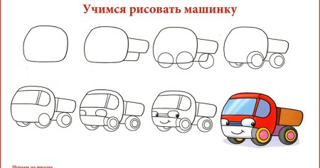 Поэтапное рисование машины для детей