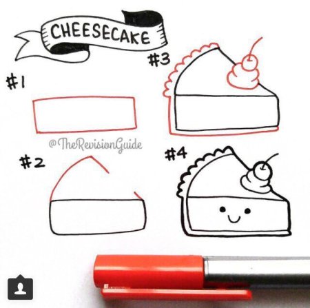 Рисунки для ЛД поэтапно