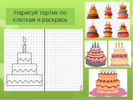 Торт рисунок