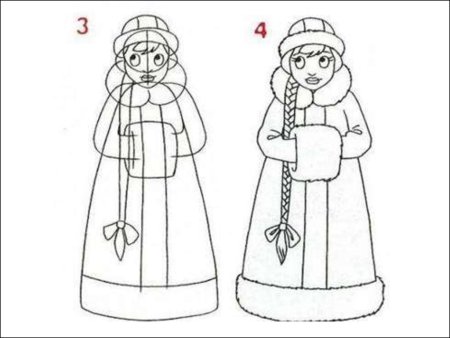 Последовательность рисования Снегурочки